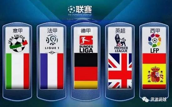 的差异不仅
